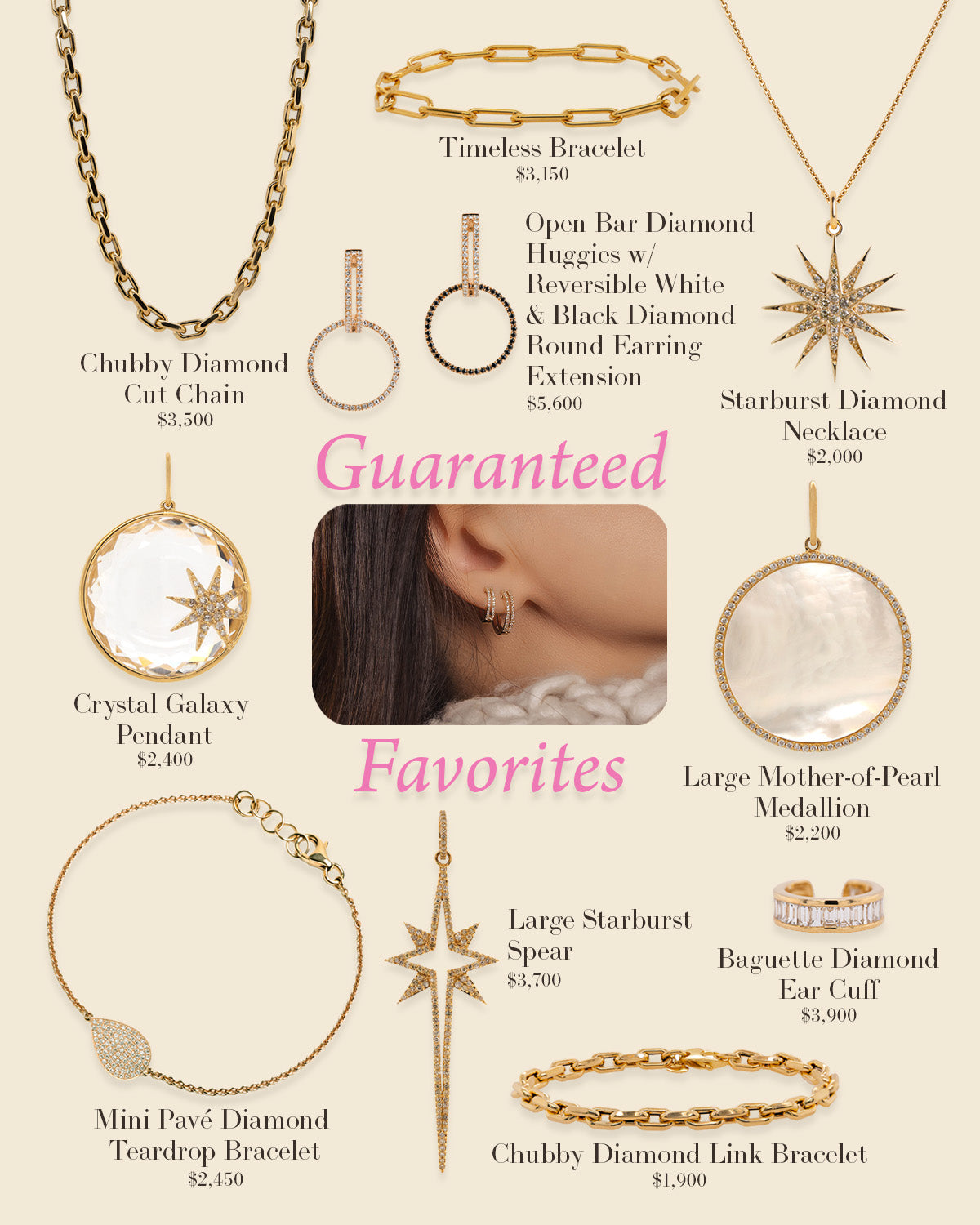 GUARANTEED FAVORITES